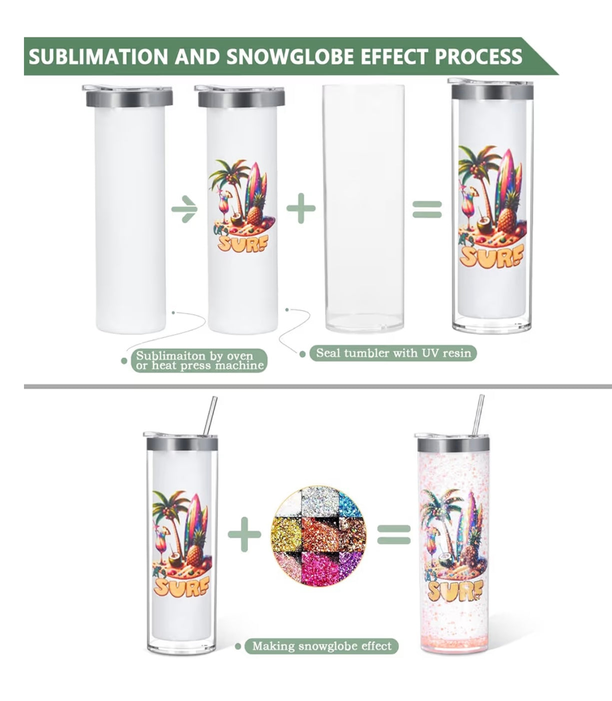 20 Oz Double Wall Pre Drilled Sublimation Storyboard Snow Globe Tumbler